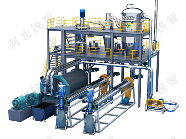 防爆干法研磨系統